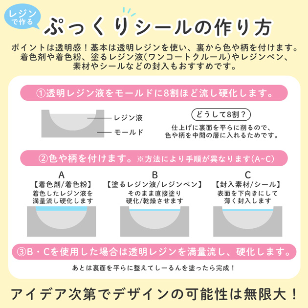 しーるん 使い方 レジンで作るぷっくりシール
